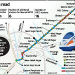 Delhi-Meerut-RRTS