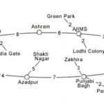 Delhi Ring Road Map