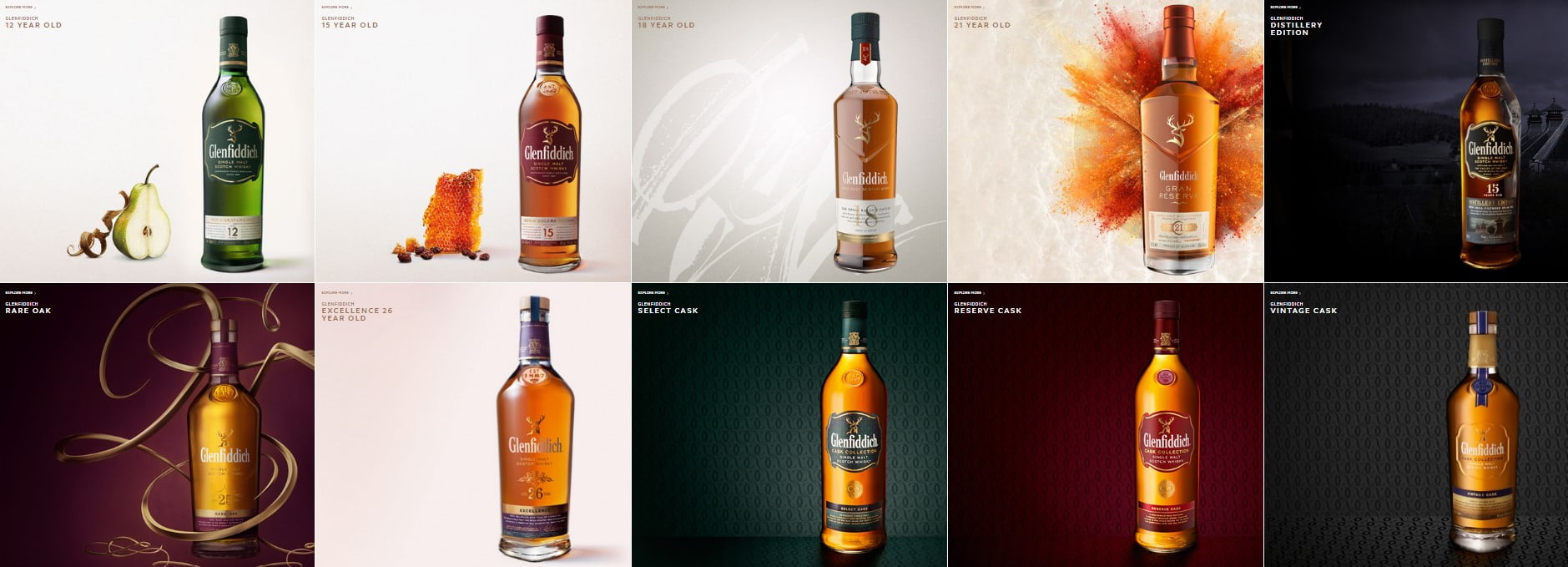 Glenfiddich Price in Delhi Delhi Capital Glenfiddich Price in Delhi Delhi Capital