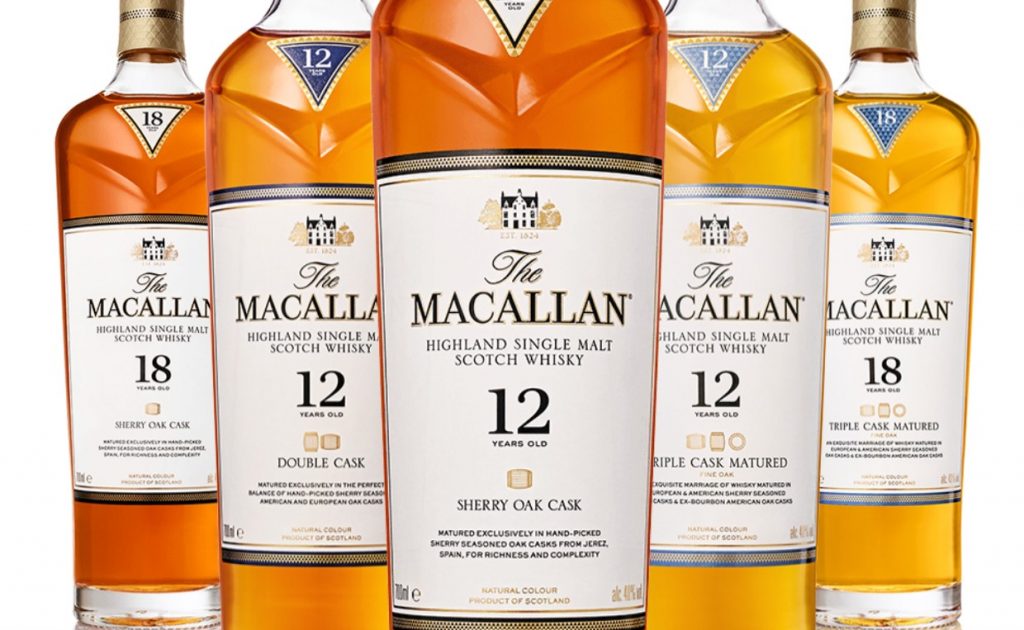 The Macallan Price