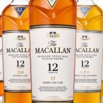 The Macallan Price