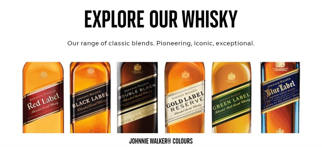 Johny Walker Price