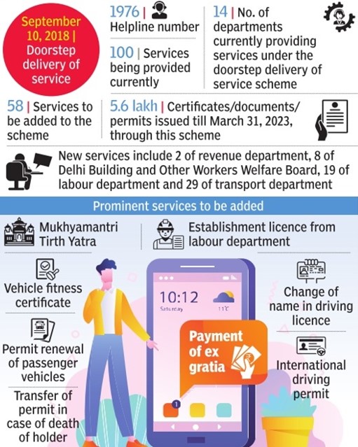 International driving license