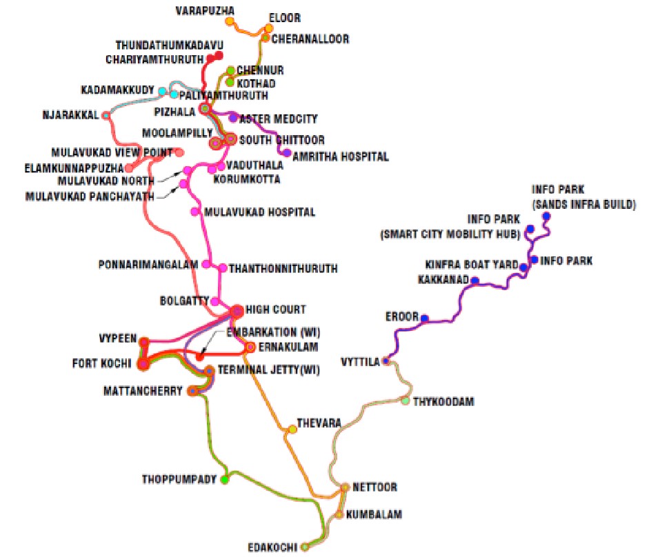 Kochi Water Metro Route Metro