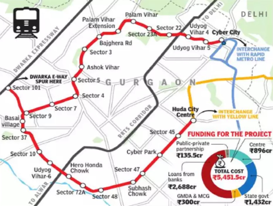 Old Gurugram Metro Route Map