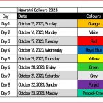 Navratri Color Codes