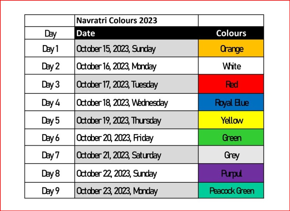 Navratri Color Codes